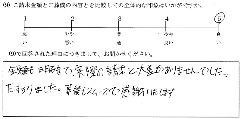 1105お客様の声13:東京・男性