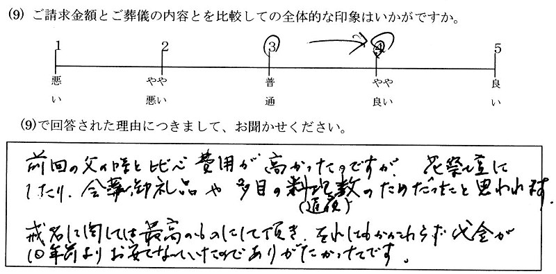 0324お客様の声13:東京・女性